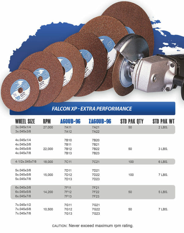 4 1/2" x .045 x 7/8" Hub  – 60 Grit #7C11 Extra Performance ( 100 per box )