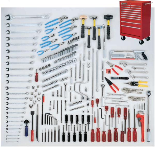 262 PIECE MASTER METRIC MAINTENANCE SET (TOOLS ONLY)    WRIGHT #191 - Image 2
