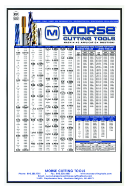 MORSE 01650 MORSE PLASTIC WALL CHART - USA Tool Supply